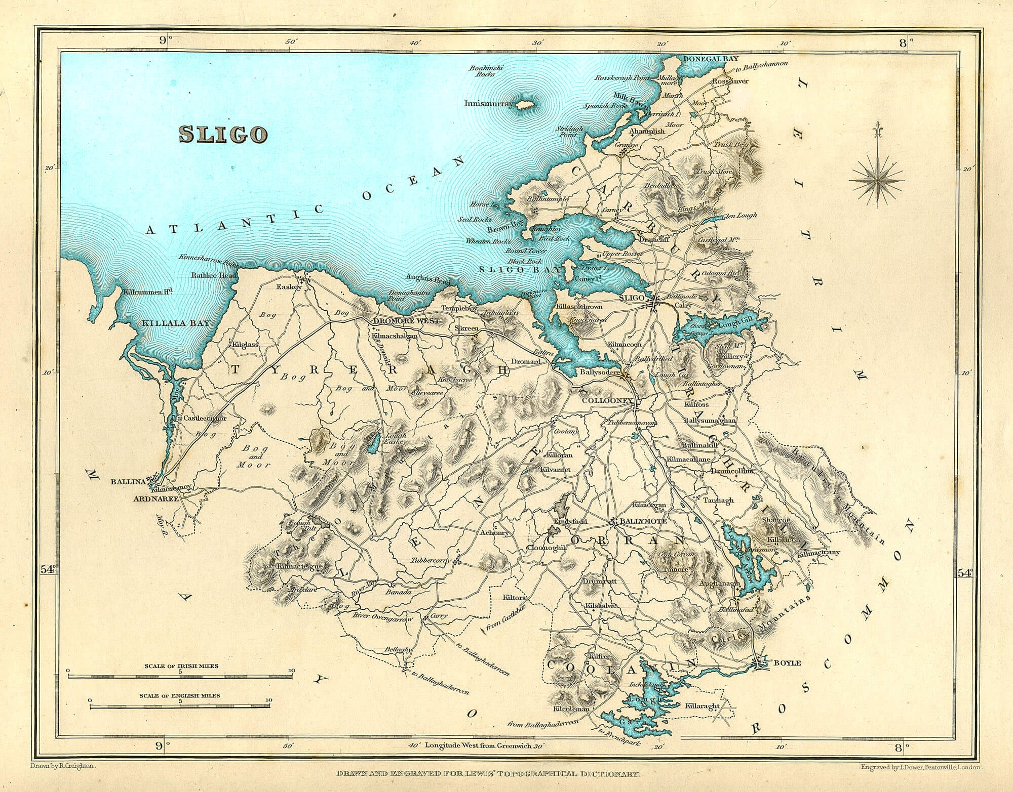 County Sligo in the 1830s Ireland Reaching Out